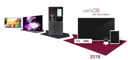 webOS Open Source Edition